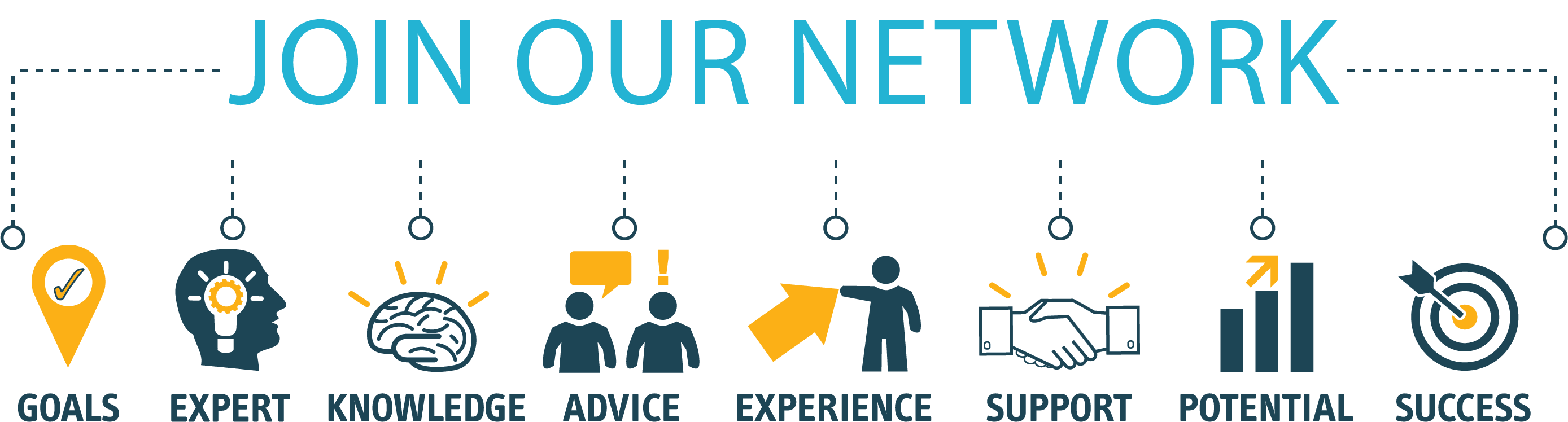 Advisor Services - Evolution Retirement Solutions